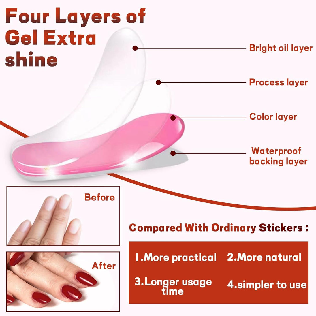 22 PCS Semi Cured Gel Nail Strips Kit, Waterproof Gel Nail Stickers UV Light Required, DIY Short Nail Polish Strips, Self Adhesive Gel Nail Wraps with Nail File & Stick (Red)